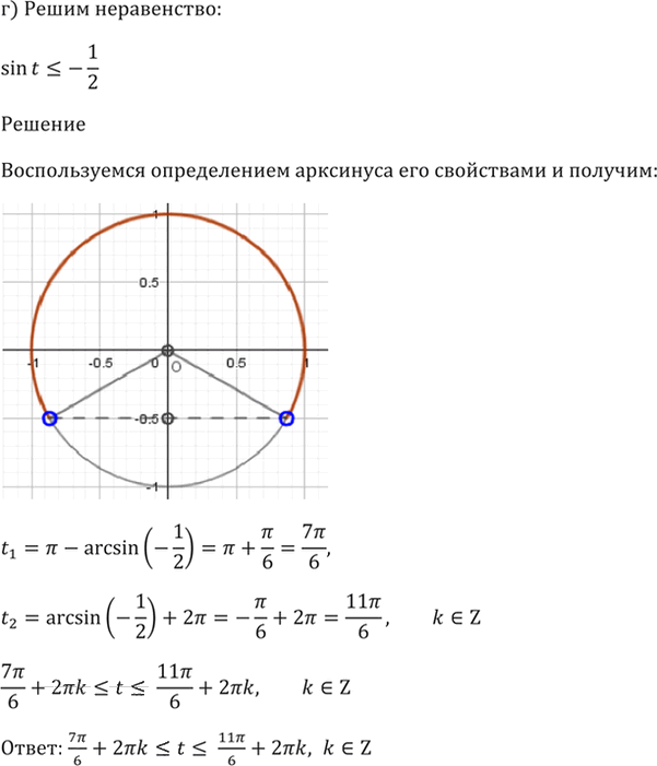 Иллюстрация к решению «Упр.16.17 ГДЗ Мордкович 10-11 класс (Алгебра)», 5