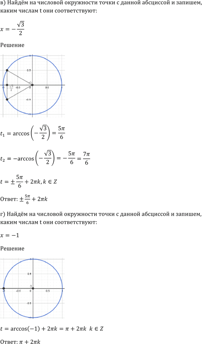 Иллюстрация к решению «Упр.5.9 ГДЗ Мордкович 10-11 класс (Алгебра)», 4