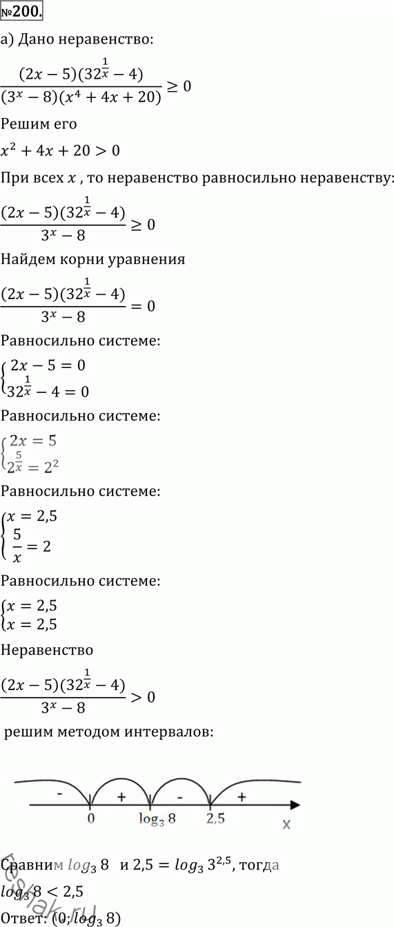 Иллюстрация к решению «Упр.200 Повторение ГДЗ Никольский Потапов 11 класс (Алгебра)», 1