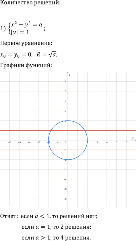 Иллюстрация к решению «Упр.473 ГДЗ Мерзляк 9 класс (Алгебра)», 3