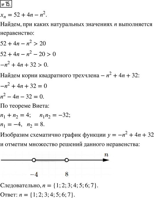 Иллюстрация к решению «Задание 15 Параграф 21 ГДЗ Рабочая тетрадь 2 Мерзляк Полонский 9 класс (Алгебра)», 1