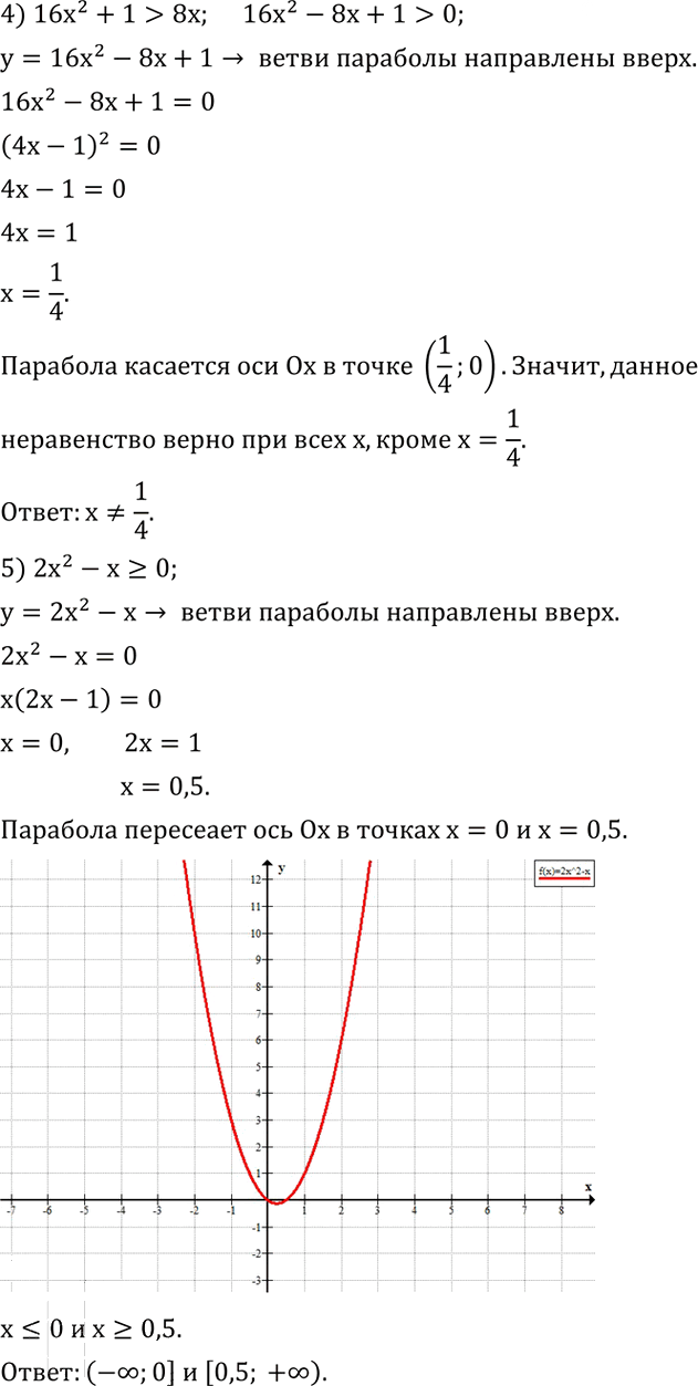 Иллюстрация к решению «Упр.668 ГДЗ Колягин Ткачёва 8 класс (Алгебра)», 3