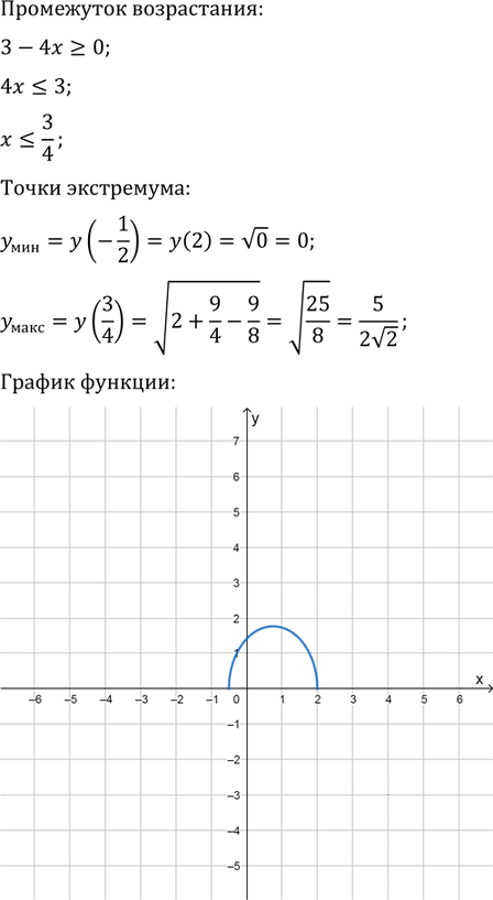 Иллюстрация к решению «Упр.5.34 ГДЗ Мордковича 11 класс профильный уровень (Алгебра)», 3