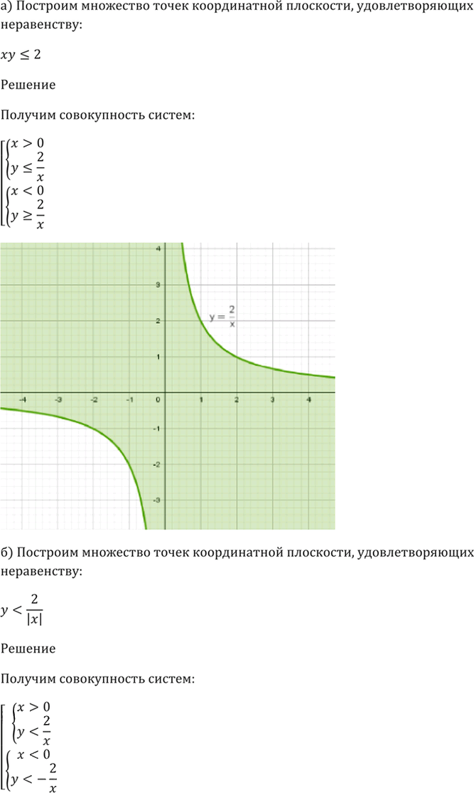 Иллюстрация к решению «Упр.58.20 ГДЗ Мордкович 10-11 класс (Алгебра)», 5