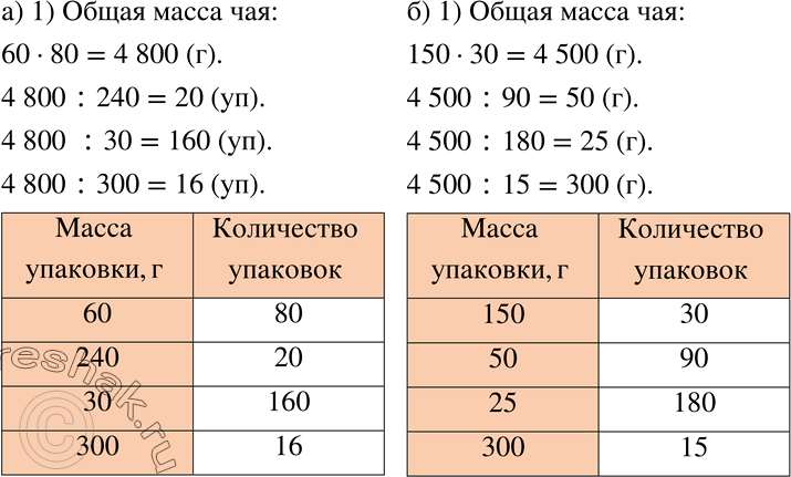 Иллюстрация к решению «Упр.2.25 ГДЗ Дорофеев Суворова 7 класс (Алгебра)», 1