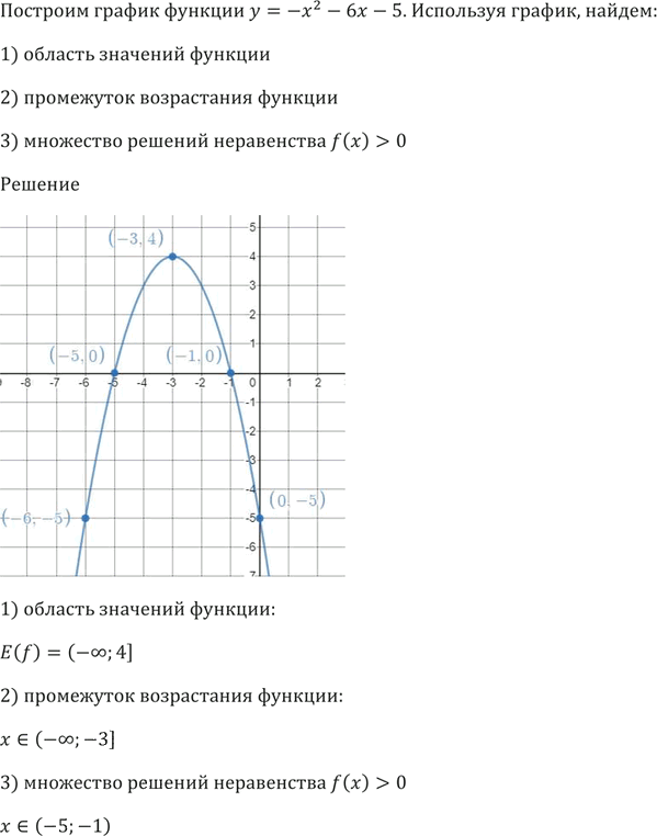 Иллюстрация к решению «Упр.348 ГДЗ Мерзляк 9 класс (Алгебра)», 4