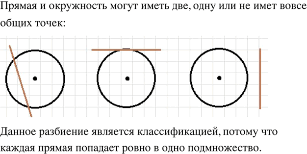 Иллюстрация к решению «Упр.359 Часть 3 ГДЗ Дорофеев Петерсон 6 класс (Математика)», 1