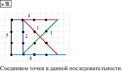 Иллюстрация к решению «Упр.29.18 ГДЗ Рабочая тетрадь Зубарева Мордкович 6 класс Экзамен (Математика)», 1