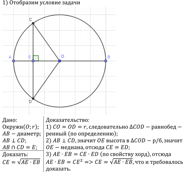 Иллюстрация к решению «Упр.668 ГДЗ Атанасян 7-9 класс по геометрии (Геометрия)», 2