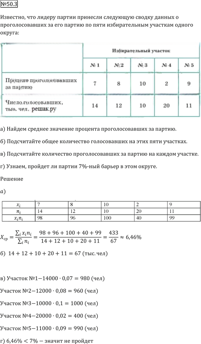 Иллюстрация к решению «Упр.50.3 ГДЗ Мордкович 10-11 класс (Алгебра)», 2