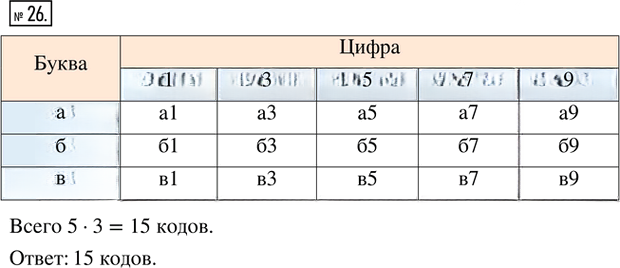 Иллюстрация к решению «Упр.26 ГДЗ Ткачёва 5 класс (Математика)», 1