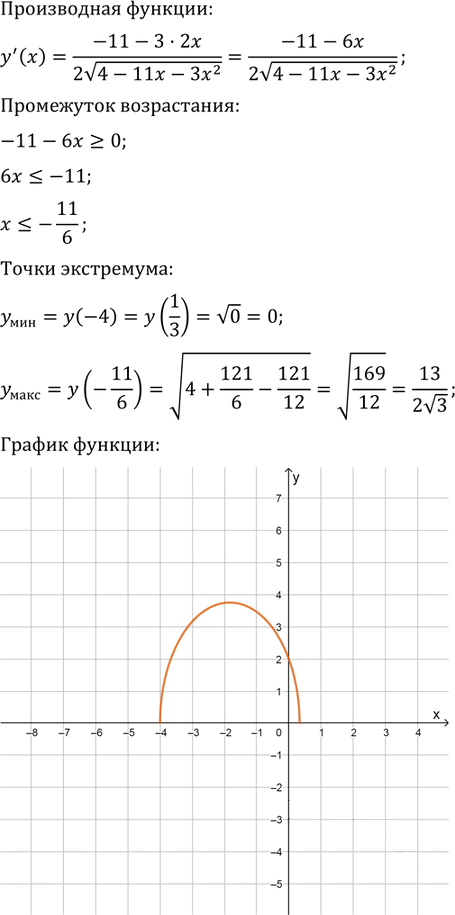Иллюстрация к решению «Упр.5.34 ГДЗ Мордковича 11 класс профильный уровень (Алгебра)», 6