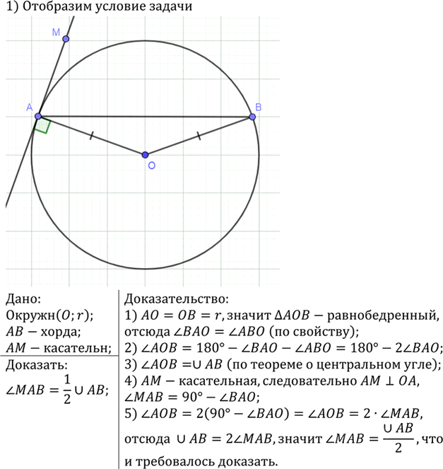Иллюстрация к решению «Упр.664 ГДЗ Атанасян 7-9 класс по геометрии (Геометрия)», 2