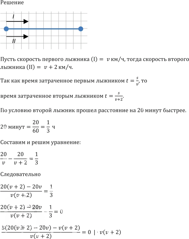 Иллюстрация к решению «Упр.619 ГДЗ Макарычев Миндюк 8 класс (Алгебра)», 3