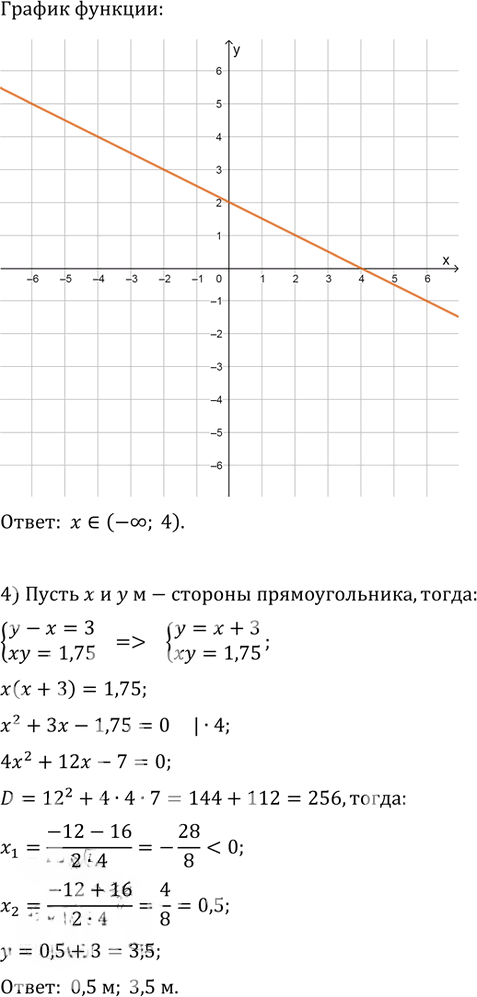 Иллюстрация к решению «Упр.4 Задания для самоконтроля ГДЗ Никольский Потапов 9 класс (Алгебра)», 2