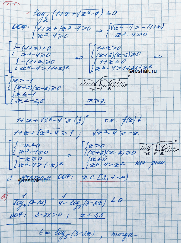 Иллюстрация к решению «Упр.916 ГДЗ Колягин Ткачёва 11 класс (Алгебра)», 3