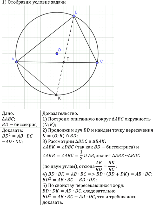 Иллюстрация к решению «Упр.887 ГДЗ Атанасян 7-9 класс по геометрии (Геометрия)», 2