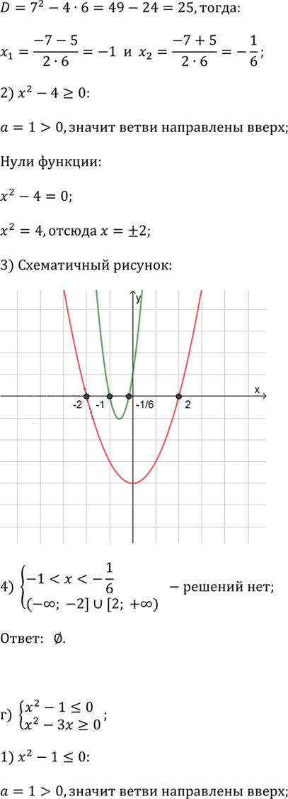 Иллюстрация к решению «Упр.2.110 ГДЗ Дорофеев Суворова 9 класс (Алгебра)», 3