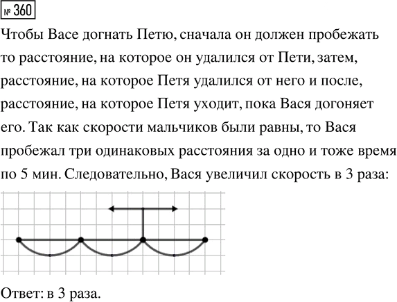 Иллюстрация к решению «Упр.360 Часть 2 ГДЗ Истомина 4 класс (Математика)», 1
