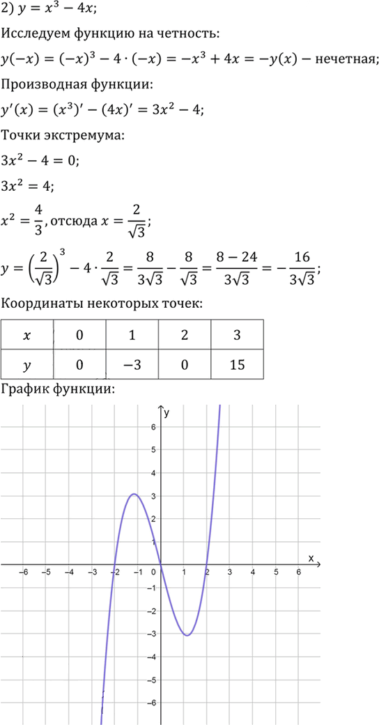 Иллюстрация к решению «Упр.1475 ГДЗ Алимов 10-11 класс (Алгебра)», 2