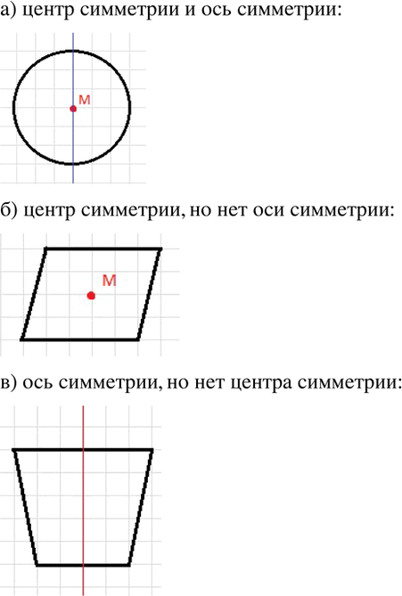 Иллюстрация к решению «Упр.510 ГДЗ Бунимович Кузнецова 6 класс (Математика)», 2