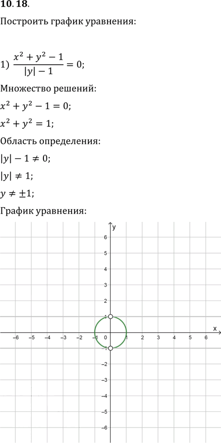 Иллюстрация к решению «Упр.10.18 ГДЗ Мерзляк Поляков 9 класс (Алгебра)», 1