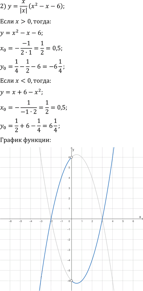 Иллюстрация к решению «Упр.469 ГДЗ Мерзляк 9 класс (Алгебра)», 2