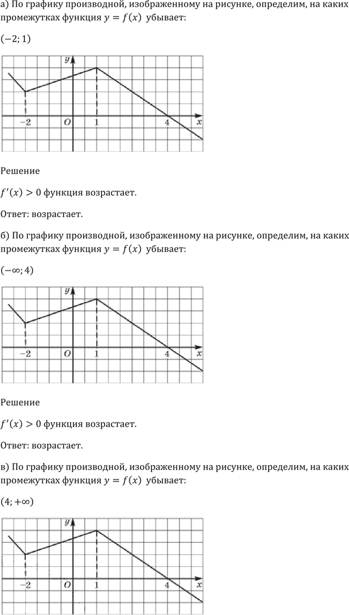 Иллюстрация к решению «Упр.30.4 ГДЗ Мордкович 10-11 класс (Алгебра)», 2