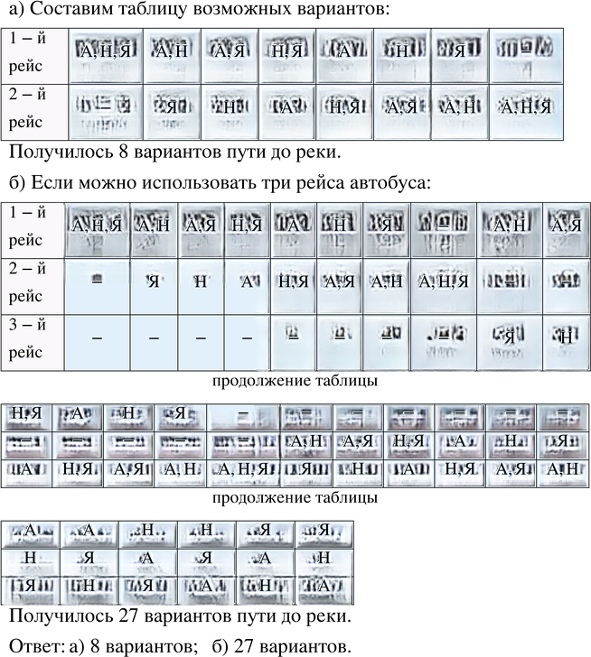 Иллюстрация к решению «Упр.1.207 ГДЗ Виленкин Жохов 5 класс Часть 1, Просвещение (Математика)», 2