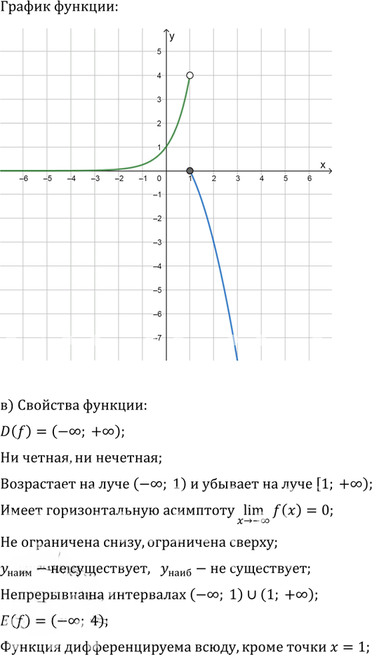 Иллюстрация к решению «Упр.39.25 ГДЗ Мордкович 10-11 класс (Алгебра)», 2