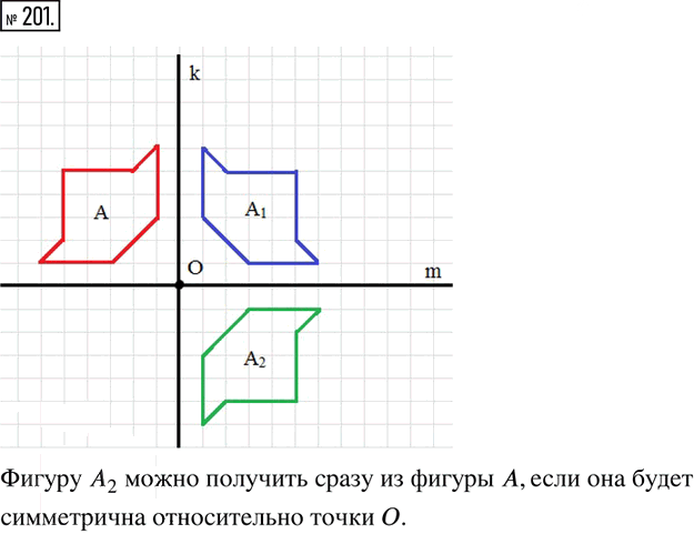 Иллюстрация к решению «Упр.201 ГДЗ Тетрадь-тренажёр Бунимович 6 класс (Математика)», 1