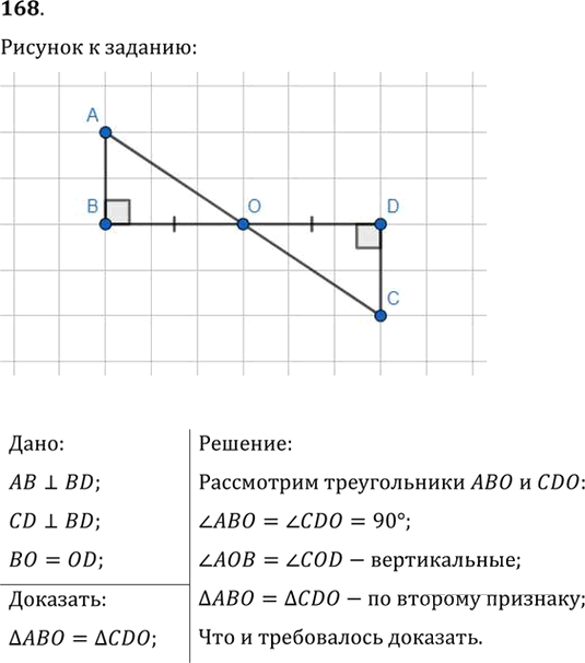Иллюстрация к решению «Упр.168 ГДЗ Мерзляк Полонский 7 класс (Геометрия)», 1