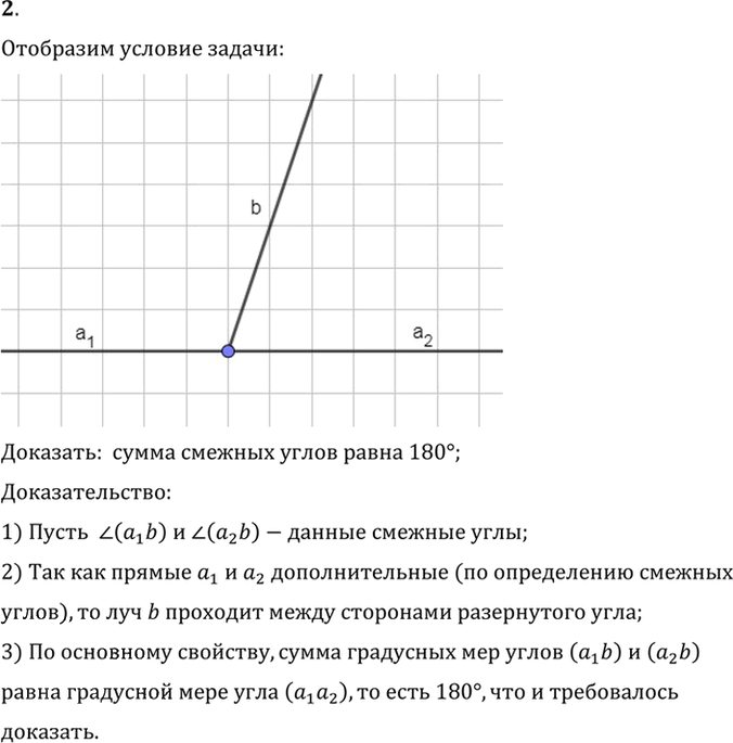 Иллюстрация к решению «Вопрос 2 Параграф 2 ГДЗ Погорелов 7-9 класс (Геометрия)», 1