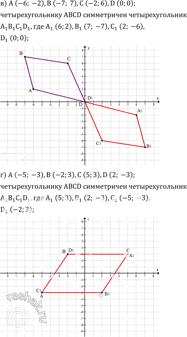 Иллюстрация к решению «Упр.433 ГДЗ Зубарева Мордкович 6 класс ФГОС (Математика)», 2