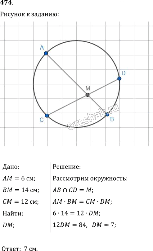 Иллюстрация к решению «Упр.474 ГДЗ Мерзляк Полонский 8 класс (Геометрия)», 1