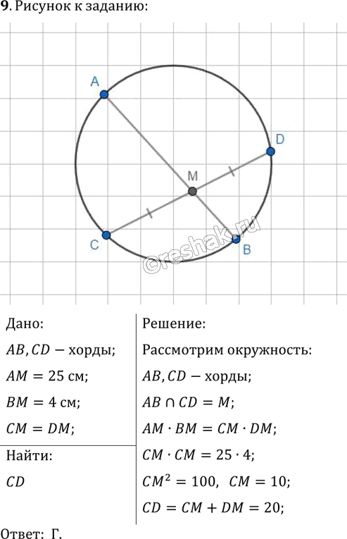 Иллюстрация к решению «Проверьте себя №2 ГДЗ Мерзляк Полонский 8 класс (Геометрия)», 7