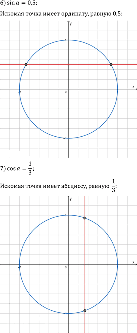Иллюстрация к решению «Упр.429 ГДЗ Алимов 10-11 класс (Алгебра)», 4