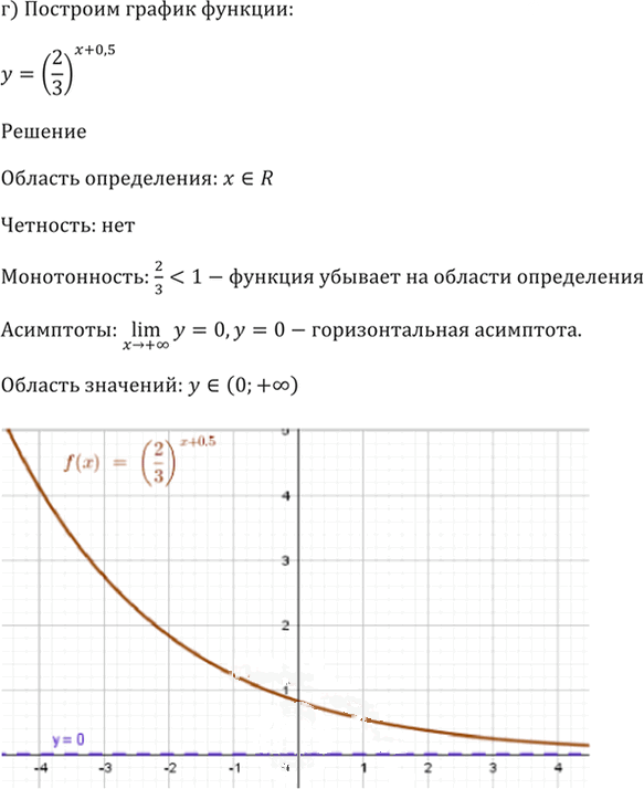 Иллюстрация к решению «Упр.39.38 ГДЗ Мордкович 10-11 класс (Алгебра)», 7