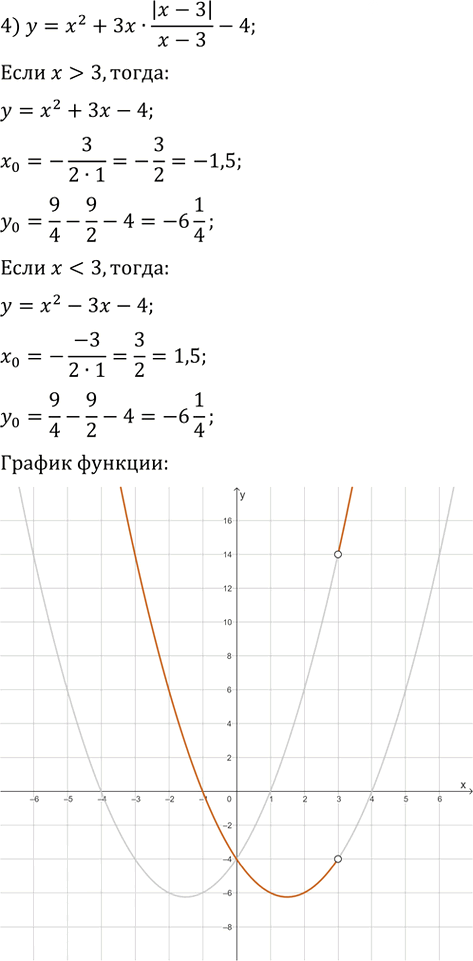 Иллюстрация к решению «Упр.469 ГДЗ Мерзляк 9 класс (Алгебра)», 4