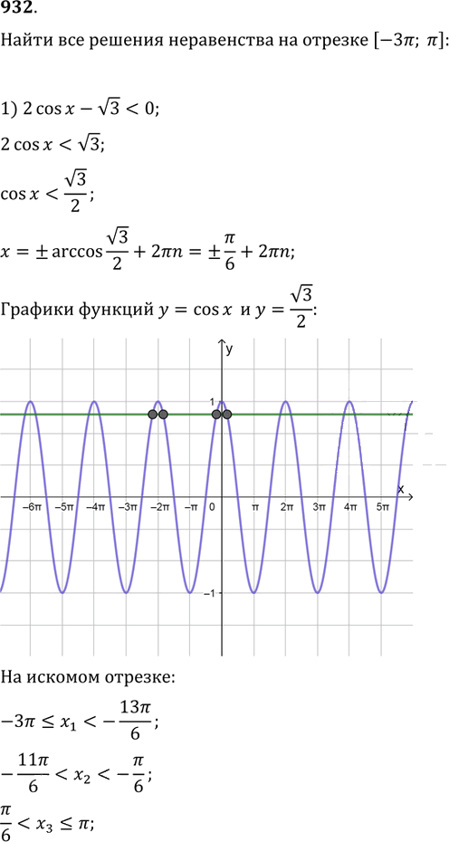 Иллюстрация к решению «Упр.932 ГДЗ Колягин Ткачёва 11 класс (Алгебра)», 1