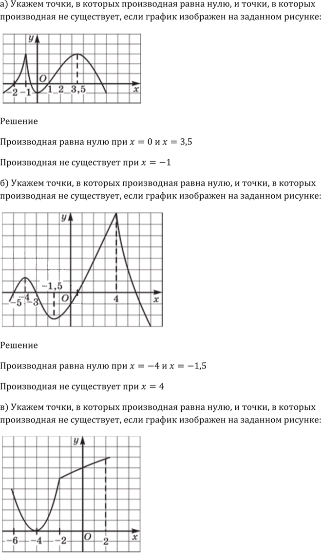 Иллюстрация к решению «Упр.29.2 ГДЗ Мордкович 10-11 класс (Алгебра)», 2