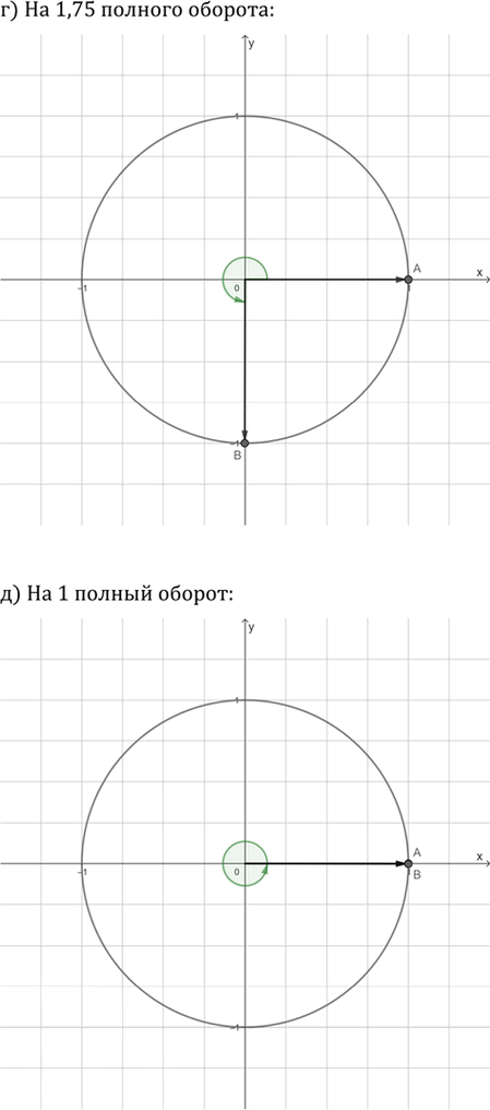 Иллюстрация к решению «Упр.519 ГДЗ Никольский Потапов 9 класс (Алгебра)», 3