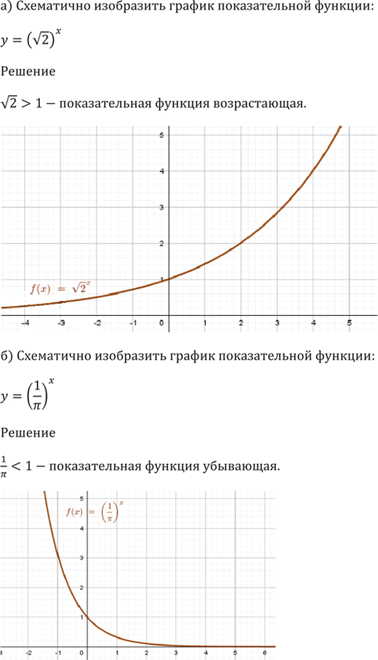 Иллюстрация к решению «Упр.39.13 ГДЗ Мордкович 10-11 класс (Алгебра)», 5