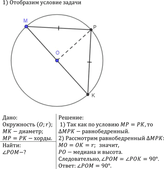 Иллюстрация к решению «Упр.145 ГДЗ Атанасян 7-9 класс по геометрии (Геометрия)», 2