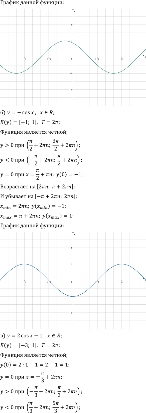 Иллюстрация к решению «Упр.19 Глава 1 Вопросы и задачи на повторение ГДЗ Колмогоров 10-11 класс (Алгебра)», 2