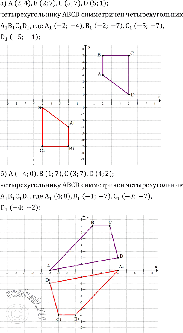 Иллюстрация к решению «Упр.433 ГДЗ Зубарева Мордкович 6 класс ФГОС (Математика)», 1
