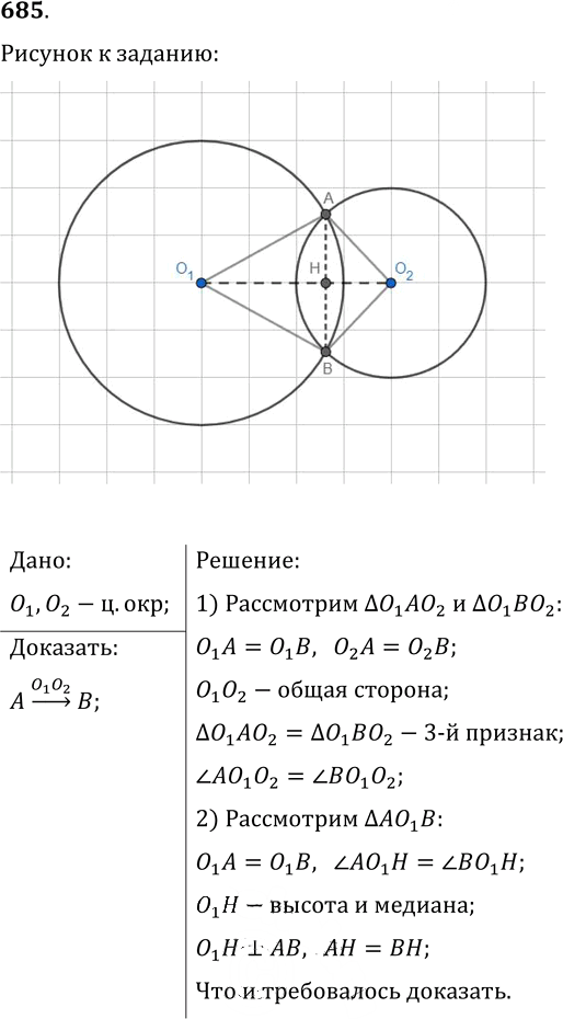 Иллюстрация к решению «Упр.685 ГДЗ Мерзляк Полонский 9 класс (Геометрия)», 1