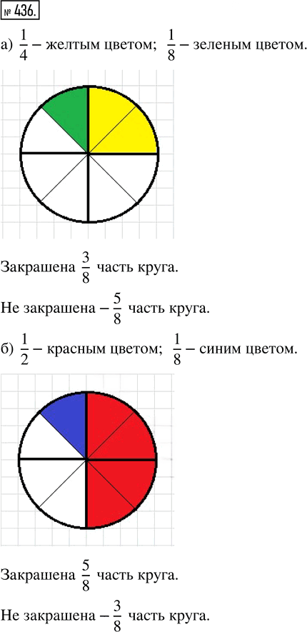 Иллюстрация к решению «Упр.436 ГДЗ Зубарева Мордкович 5 класс ФГОС (Математика)», 1