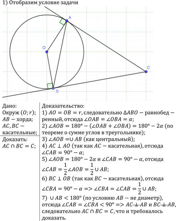 Иллюстрация к решению «Упр.712 ГДЗ Атанасян 7-9 класс по геометрии (Геометрия)», 2