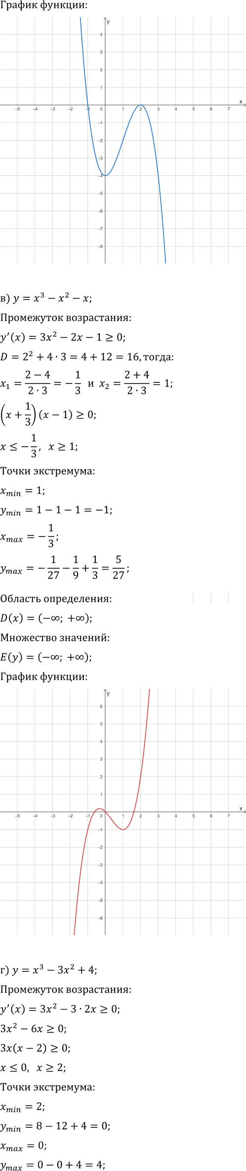 Иллюстрация к решению «Упр.17.5 ГДЗ Мордкович Семенов 11 класс (Алгебра)», 3
